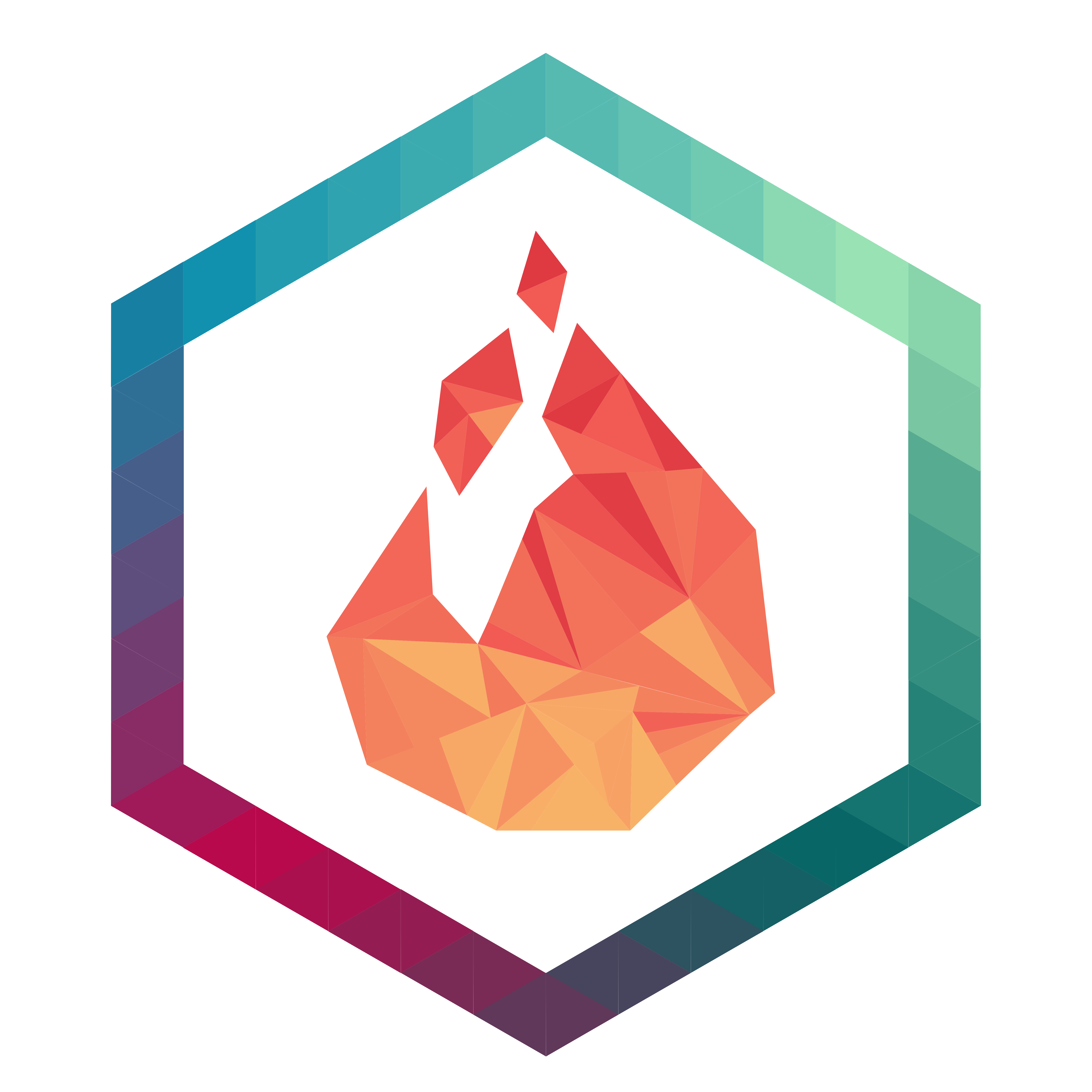 Wildfire Resilience Index